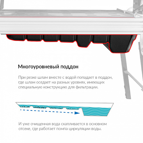 Камнерезный станок DIAM PLM-1500 AL/2.2 LASER Камнерезный станок DIAM PLM-1500 AL/2.2 LASER